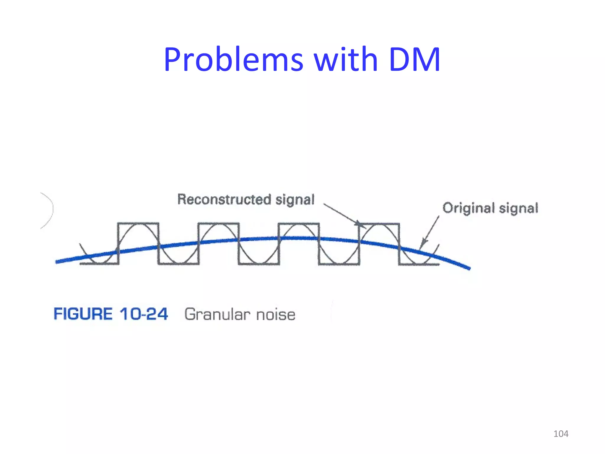104
Problems with DM
 