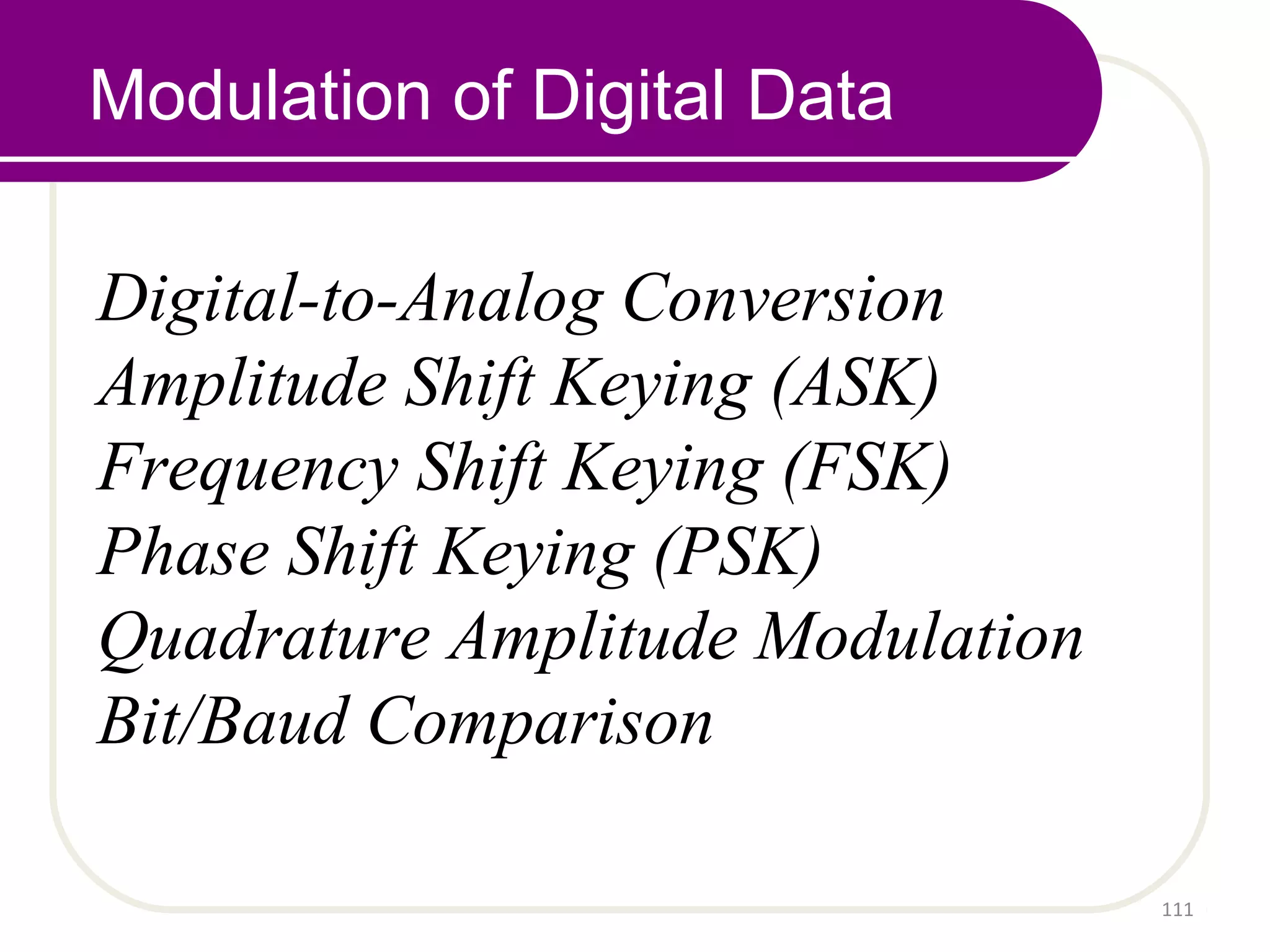 Modulation of Digital Data
Digital-to-Analog Conversion
Amplitude Shift Keying (ASK)
Frequency Shift Keying (FSK)
Phase Shift Keying (PSK)
Quadrature Amplitude Modulation
Bit/Baud Comparison
111
 