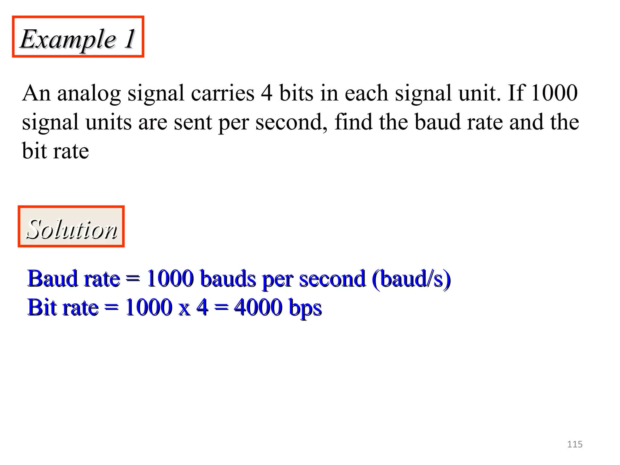 Example 1Example 1
An analog signal carries 4 bits in each signal unit. If 1000
signal units are sent per second, find the baud rate and the
bit rate
SolutionSolution
Baud rate = 1000 bauds per second (baud/s)Baud rate = 1000 bauds per second (baud/s)
Bit rate = 1000 x 4 = 4000 bpsBit rate = 1000 x 4 = 4000 bps
115
 