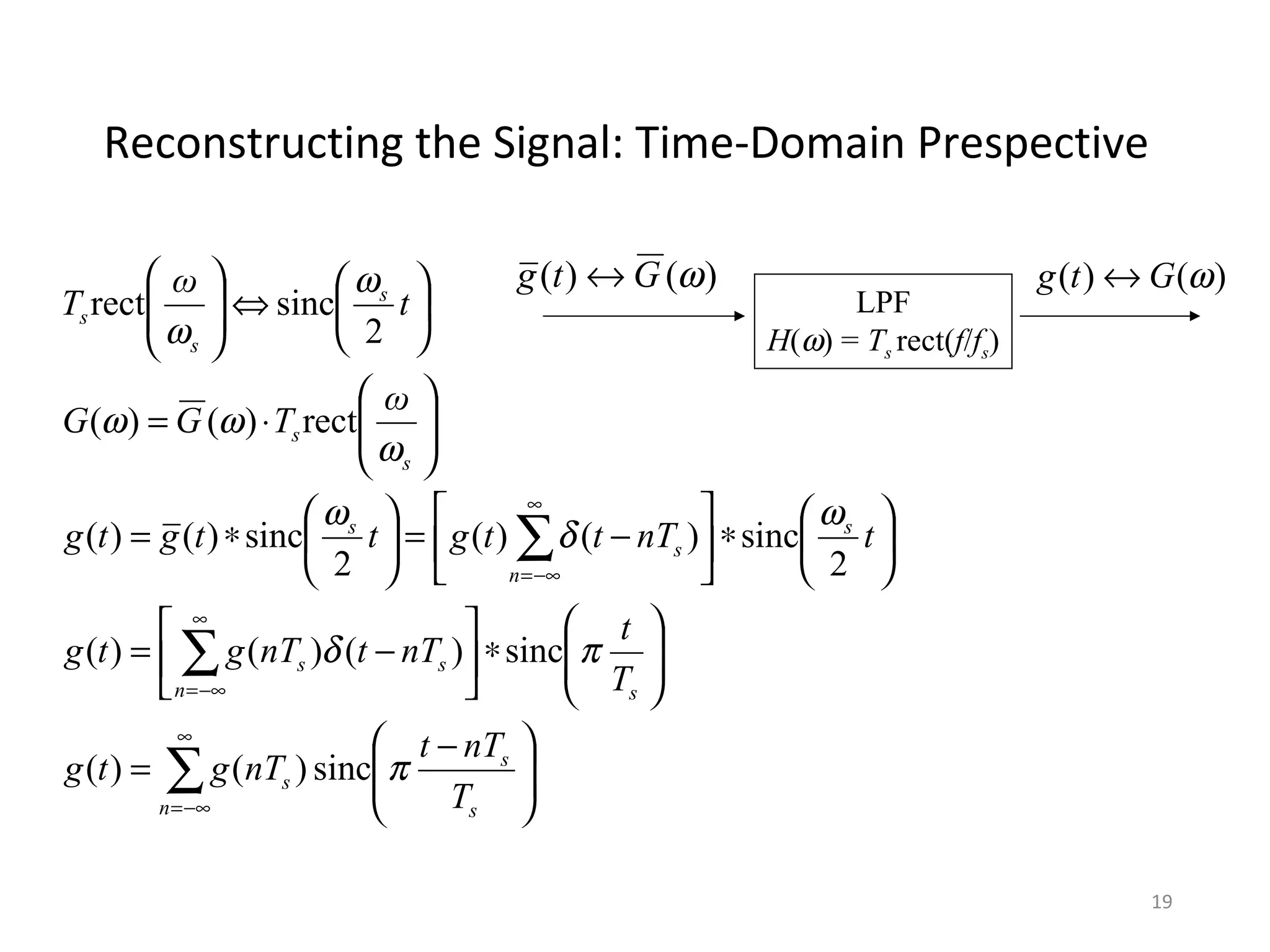 Reconstructing the Signal: Time-Domain Prespective
)()( ωGtg ↔
LPF
H(ω) = Ts rect(f/fs)
)()( ωGtg ↔





 −
=






∗





−=






∗





−=





∗=






⋅=






⇔





∑
∑
∑
∞
−∞=
∞
−∞=
∞
−∞=
s
s
n
s
sn
ss
s
n
s
s
s
s
s
s
s
T
nTt
nTgtg
T
t
nTtnTgtg
tnTttgttgtg
ω
TGG
t
ω
T
π
πδ
ω
δ
ω
ω
ωω
ω
ω
sinc)()(
sinc)()()(
2
sinc)()(
2
sinc)()(
rect)()(
2
sincrect
19
 