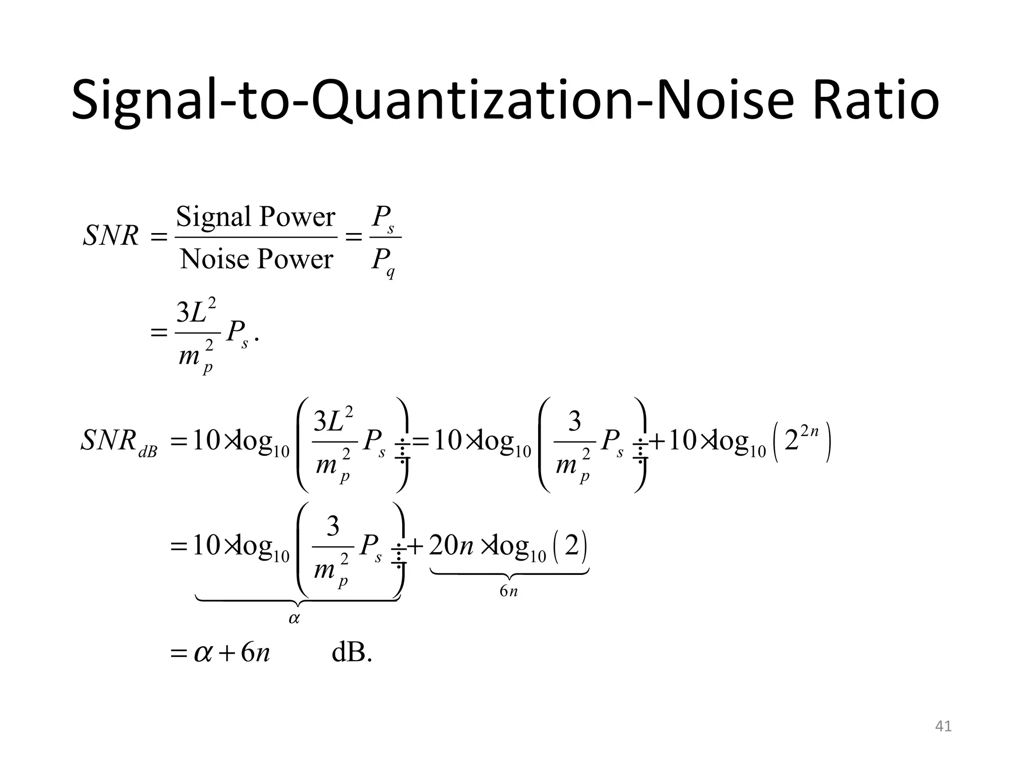 Signal-to-Quantization-Noise Ratio
2
2
Signal Power
Noise Power
3
.
s
q
s
p
P
SNR
P
L
P
m
= =
=
( )
( )
2
2
10 10 102 2
10 102
6
3 3
10 log 10 log 10 log 2
3
10 log 20 log 2
6 dB.
n
dB s s
p p
s
p
n
L
SNR P P
m m
P n
m
n
α
α
   
= × = × + × ÷  ÷ ÷  ÷
   
 
= × + × ÷ ÷
 
= +
1442443
144424443
41
 