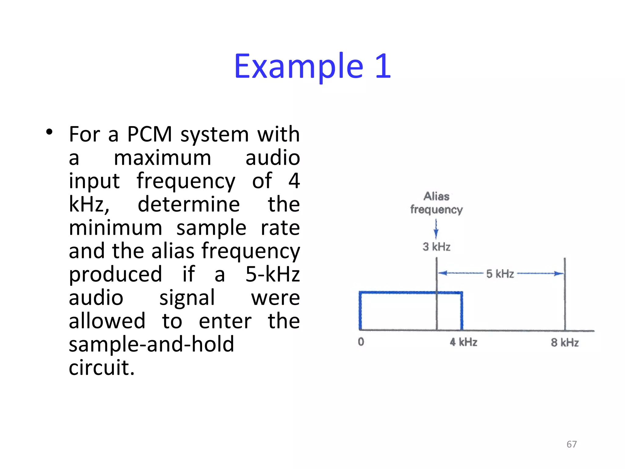 67
Example 1
• For a PCM system with
a maximum audio
input frequency of 4
kHz, determine the
minimum sample rate
and the alias frequency
produced if a 5-kHz
audio signal were
allowed to enter the
sample-and-hold
circuit.
 