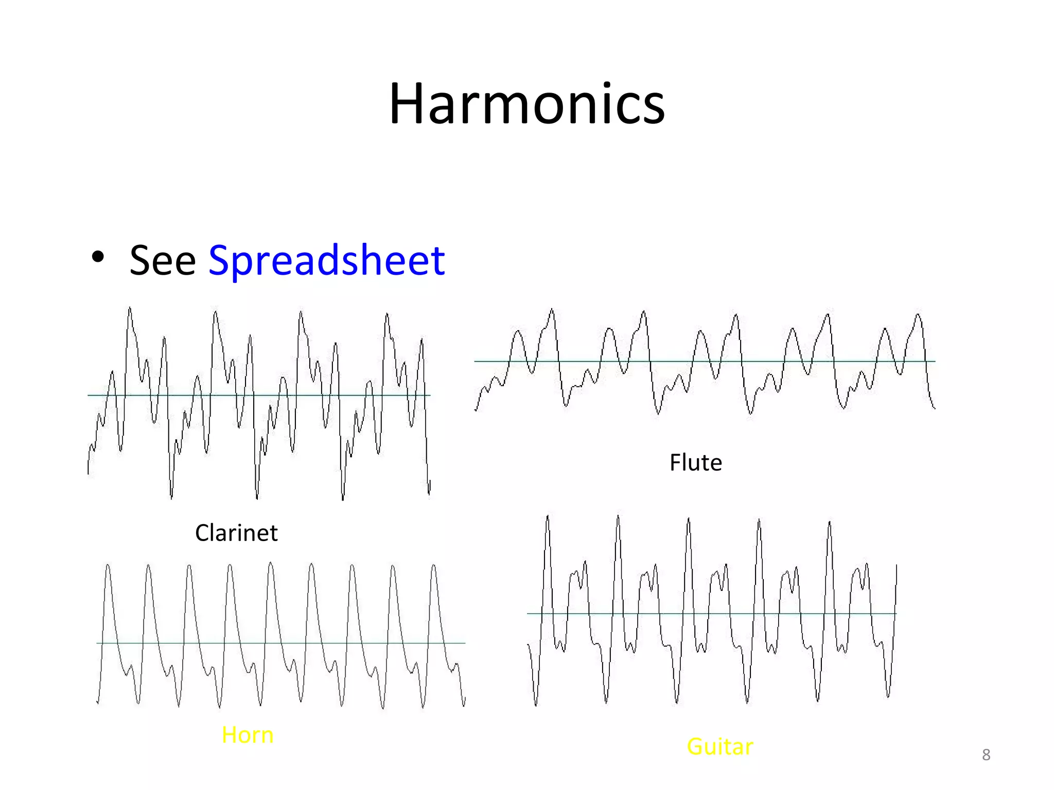 Harmonics
• See Spreadsheet
Clarinet
Flute
Horn Guitar 8
 