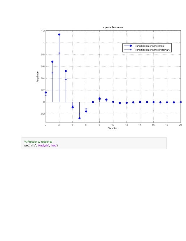 Digital Communication Using MATLAB