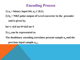 digital communication.pdf