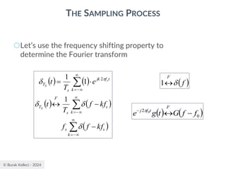 © Burak Kelleci - 2024
THE SAMPLING PROCESS
○Let’s use the frequency shifting property to
determine the Fourier transform
( ) ( )
0
2 0
f
f
G
t
g
e
F
t
f
j
−

− 
( ) ( )
( ) ( )
( )




−
=

−
=

−
=
−
−


=
k
s
s
k
s
s
F
T
k
t
f
jk
s
T
kf
f
f
kf
f
T
t
e
T
t
S
s
S



 
1
1
1 2
( )
f
F


1
 