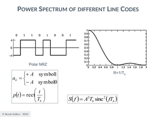 © Burak Kelleci - 2024
POWER SPECTRUM OF DIFFERENT LINE CODES
Polar NRZ
R=1/Tb
( ) ( )
b
b fT
T
A
f
S 2
2
sinc
=
( ) 







=



−
+
=
b
k
T
t
t
p
A
A
a
rect
0
symbol
1
symbol
 