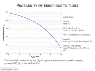 © Burak Kelleci - 2024
PROBABILITY OF ERROR DUE TO NOISE
0 2 4 6 8 10
10
-6
10
-5
10
-4
10
-3
10
-2
10
-1
Eb
/N0
(dB)
Probability
of
Error
P
e
Matlab Code:
clear all;
close all;
EbN0_dB=0:1e-3:10;
EbN0=10.^(EbN0_dB/10);
Pe=0.5*erfc(sqrt(2*EbN0)/sqrt(2));
figure(1);
semilogy(EbN0_dB,Pe,'linewidth',2);
xlabel('E_b/N_0 (dB)');
ylabel('Probability of Error P_e');
grid;
This waterfall curve makes the digital systems superior compared to analog
systems if Eb/N0 is above few dBs.
 