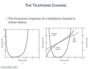 © Burak Kelleci - 2024
THE TELEPHONE CHANNEL
○The frequency response of a telephone channel is
shown below.
 