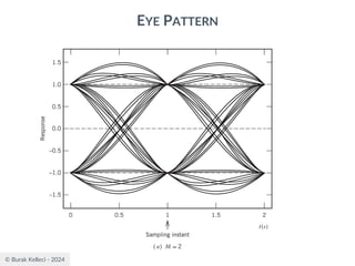 © Burak Kelleci - 2024
EYE PATTERN
 