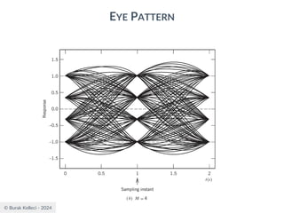 © Burak Kelleci - 2024
EYE PATTERN
 