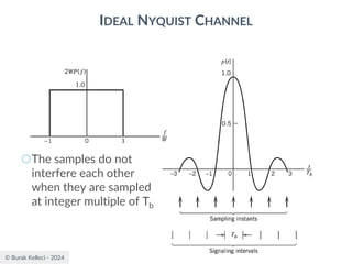 © Burak Kelleci - 2024
IDEAL NYQUIST CHANNEL
○The samples do not
interfere each other
when they are sampled
at integer multiple of Tb
 