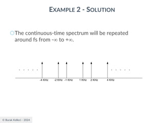 © Burak Kelleci - 2024
EXAMPLE 2 - SOLUTION
○The continuous-time spectrum will be repeated
around fs from - to +.
1 KHz
-1 KHz 4 KHz
2 KHz
-2 KHz
-4 KHz
 