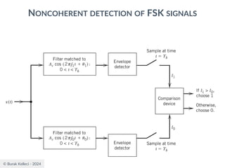© Burak Kelleci - 2024
NONCOHERENT DETECTION OF FSK SIGNALS
 