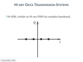 © Burak Kelleci - 2024
M-ARY DATA TRANSMISSION SYSTEMS
○M-ASK: similar to M-ary PAM at complex baseband.
00 01 11 10
 