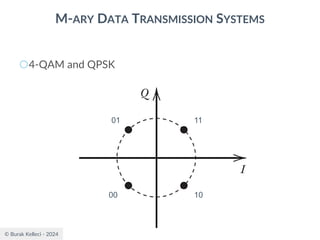 © Burak Kelleci - 2024
M-ARY DATA TRANSMISSION SYSTEMS
○4-QAM and QPSK
00
01 11
10
 