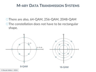 © Burak Kelleci - 2024
M-ARY DATA TRANSMISSION SYSTEMS
○There are also, 64-QAM, 256-QAM, 2048-QAM
○The constellation does not have to be rectangular
shape.
8-QAM 16-QAM
 