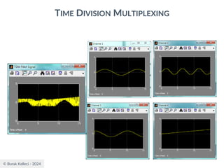 © Burak Kelleci - 2024
TIME DIVISION MULTIPLEXING
 