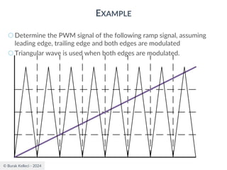 © Burak Kelleci - 2024
EXAMPLE
○ Determine the PWM signal of the following ramp signal, assuming
leading edge, trailing edge and both edges are modulated
○ Triangular wave is used when both edges are modulated.
 