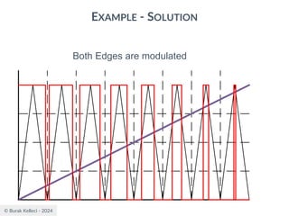 © Burak Kelleci - 2024
EXAMPLE - SOLUTION
Both Edges are modulated
 