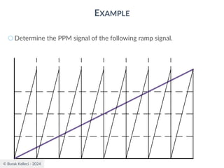 © Burak Kelleci - 2024
EXAMPLE
○ Determine the PPM signal of the following ramp signal.
 