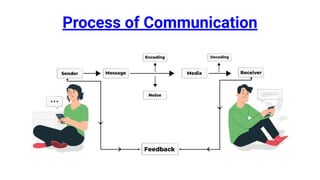 Digital Communication - medium of communication | PDF