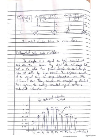 Digital Communication full notes.pdf