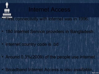 Digital communication in bangladesh | PPT