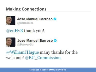 EVIDENCE -BASED COMMUNICATIONS
The role of Social Networks in EU Affairs
 