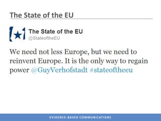 EVIDENCE -BASED COMMUNICATIONS
The State of the EU
 