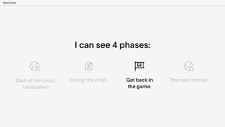 I can see 4 phases:
During the crisis. The new normal.
Get back in
the game.
Start of the crisis.
Lockdown!
 