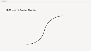 S
-
Curve of Social Media
 