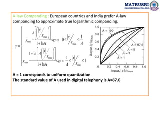 A-law Companding : European countries and India prefer A-law
companding to approximate true logarithmic companding.
A = 1 ...