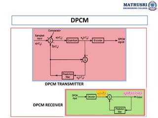DPCM TRANSMITTER
DPCM RECEIVER
DPCM
MATRUSRI
ENGINEERING COLLEGE
 