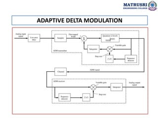 ADAPTIVE DELTA MODULATION
MATRUSRI
ENGINEERING COLLEGE
 
