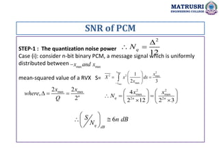 STEP-1 : The quantization noise power
Case (i): consider n-bit binary PCM, a message signal which is uniformly
distributed...