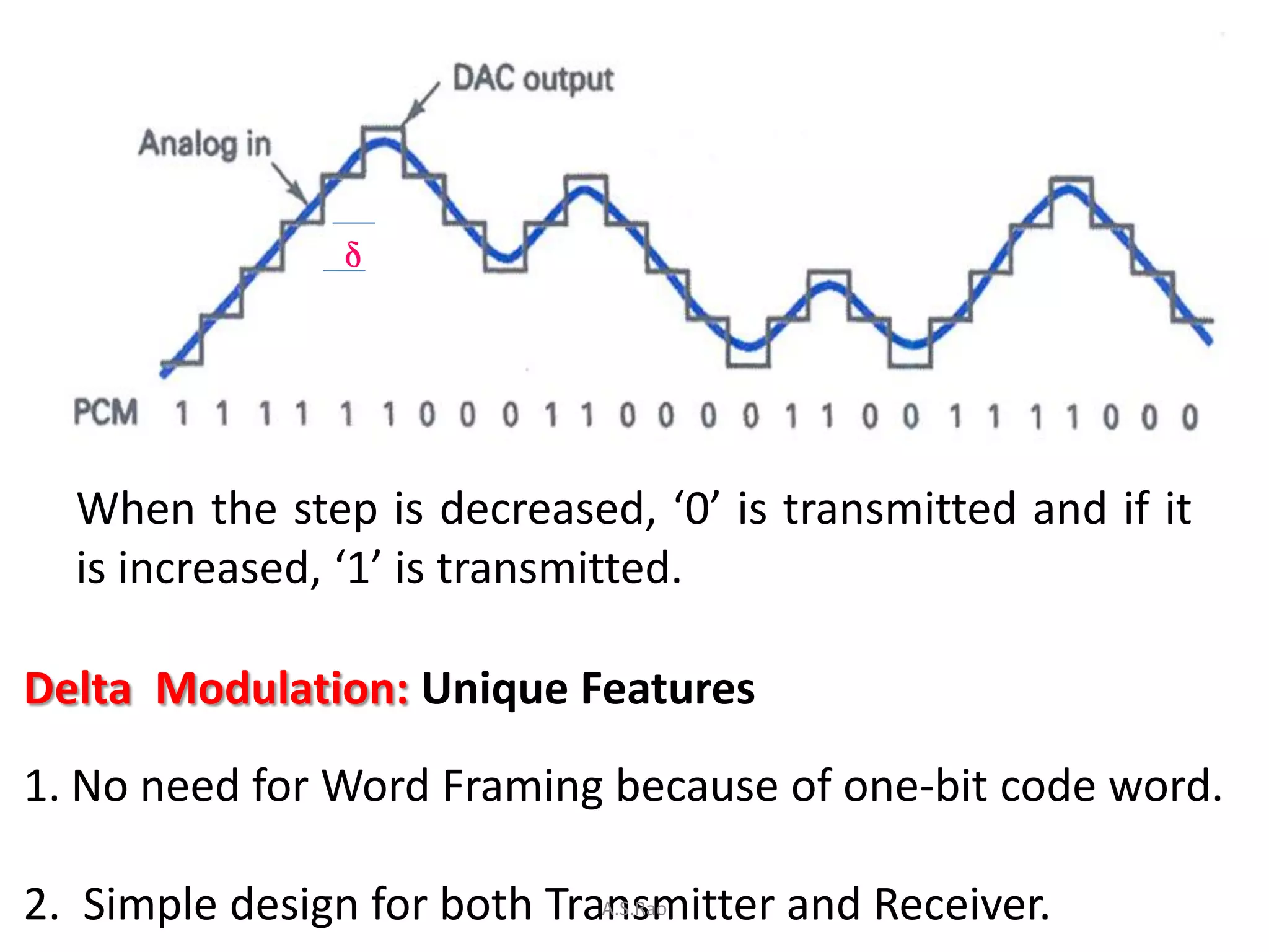 




  When the step is decreased, ‘0’ is transmitted and if it
  is increased, ‘1’ is transmitted.

Delta Modulation: Unique Features
1. No need for Word Framing because of one-bit code word.

2. Simple design for both Transmitter and Receiver.
                             A.S.Rao
 