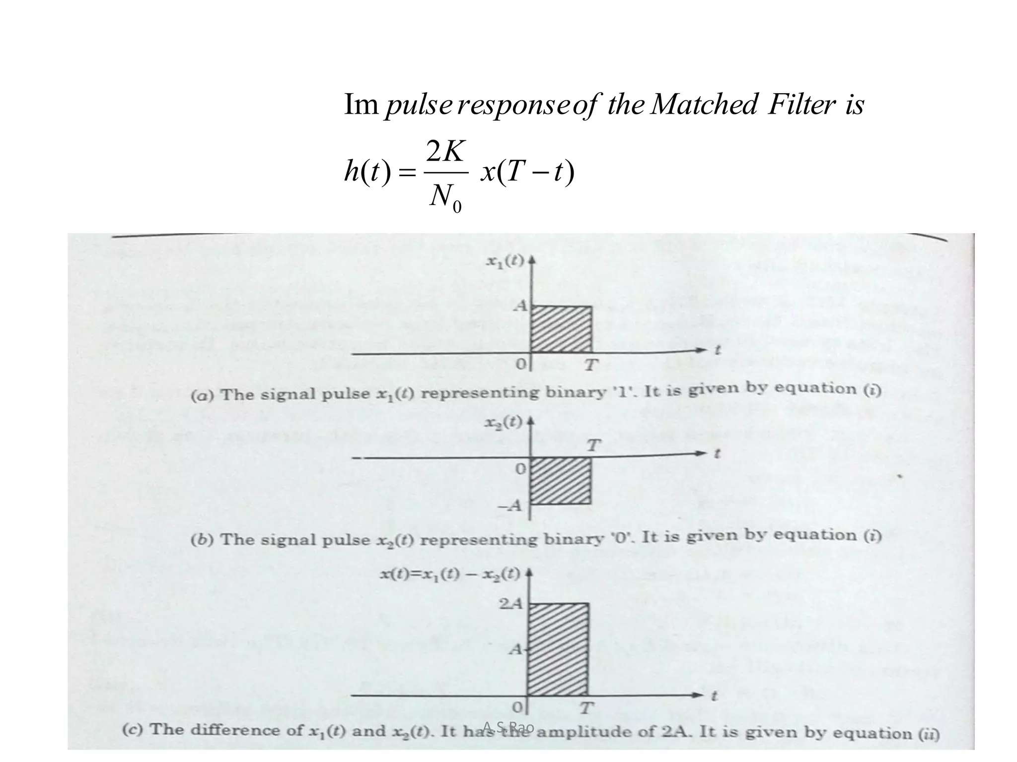 Im pulse response of the Matched Filter is
        2K
h(t )     x(T  t )
        N0




           A.S.Rao
 