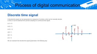 Digital communications in Electronics & Communication.pptx