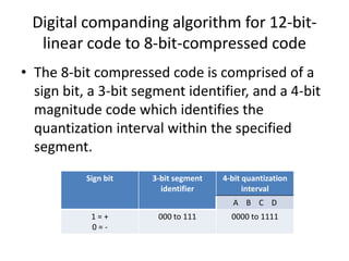 Digital companding algorithm for 12-bit-
  linear code to 8-bit-compressed code
• The 8-bit compressed code is comprised of a
  sign bit, a 3-bit segment identifier, and a 4-bit
  magnitude code which identifies the
  quantization interval within the specified
  segment.
           Sign bit   3-bit segment   4-bit quantization
                        identifier          interval
                                        A B C D
            1=+        000 to 111       0000 to 1111
            0=-
 