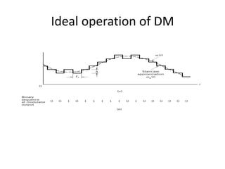 Ideal operation of DM
 