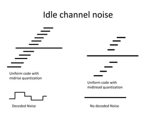 Idle channel noise




Uniform code with
midrise quantization
                                  Uniform code with
                                  midtread quantization



 Decoded Noise                     No decoded Noise
 