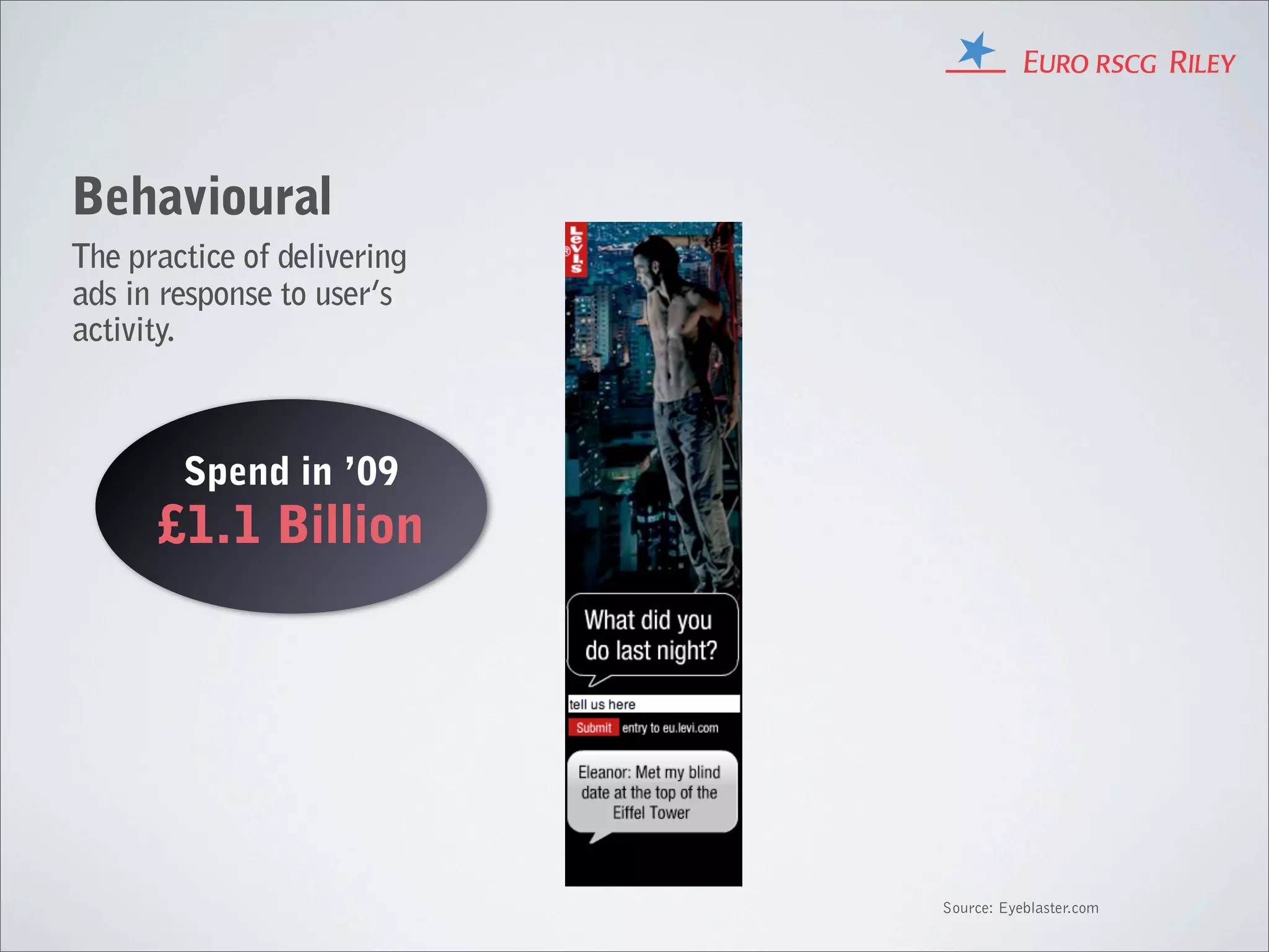 Behavioural
The practice of delivering
ads in response to user’s
activity.



        Spend in ’09
      £1.1 Billion




                             Source: Eyeblaster.com
 