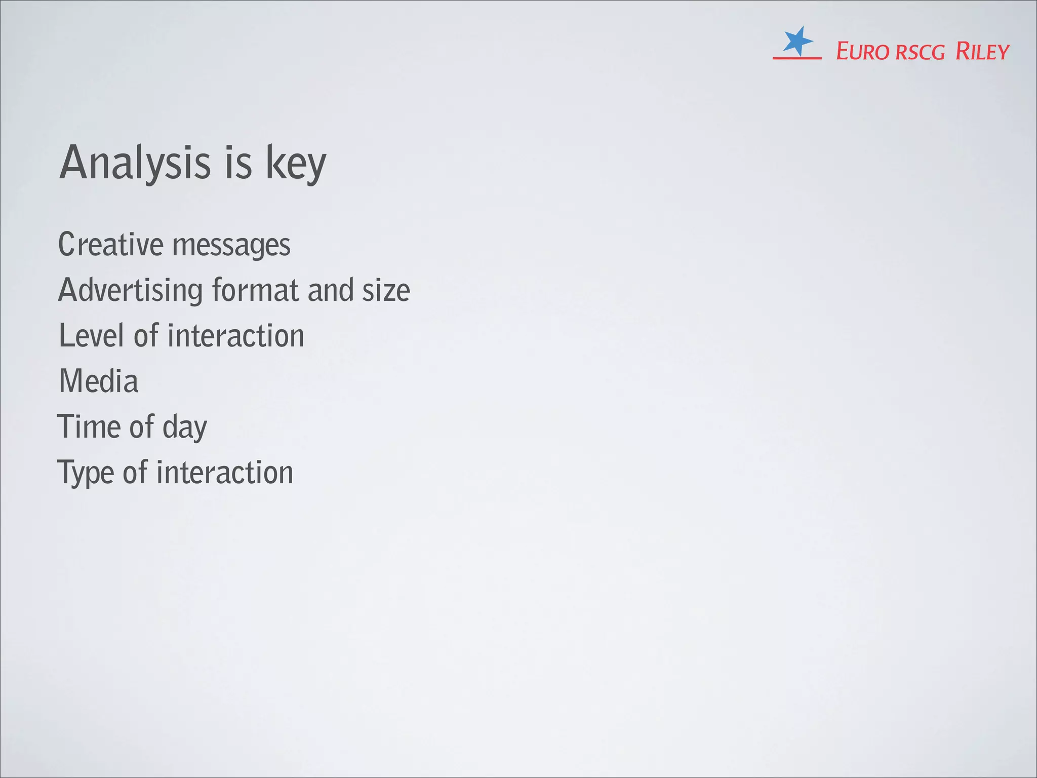 Analysis is key
Creative messages
Advertising format and size
Level of interaction
Media
Time of day
Type of interaction
 