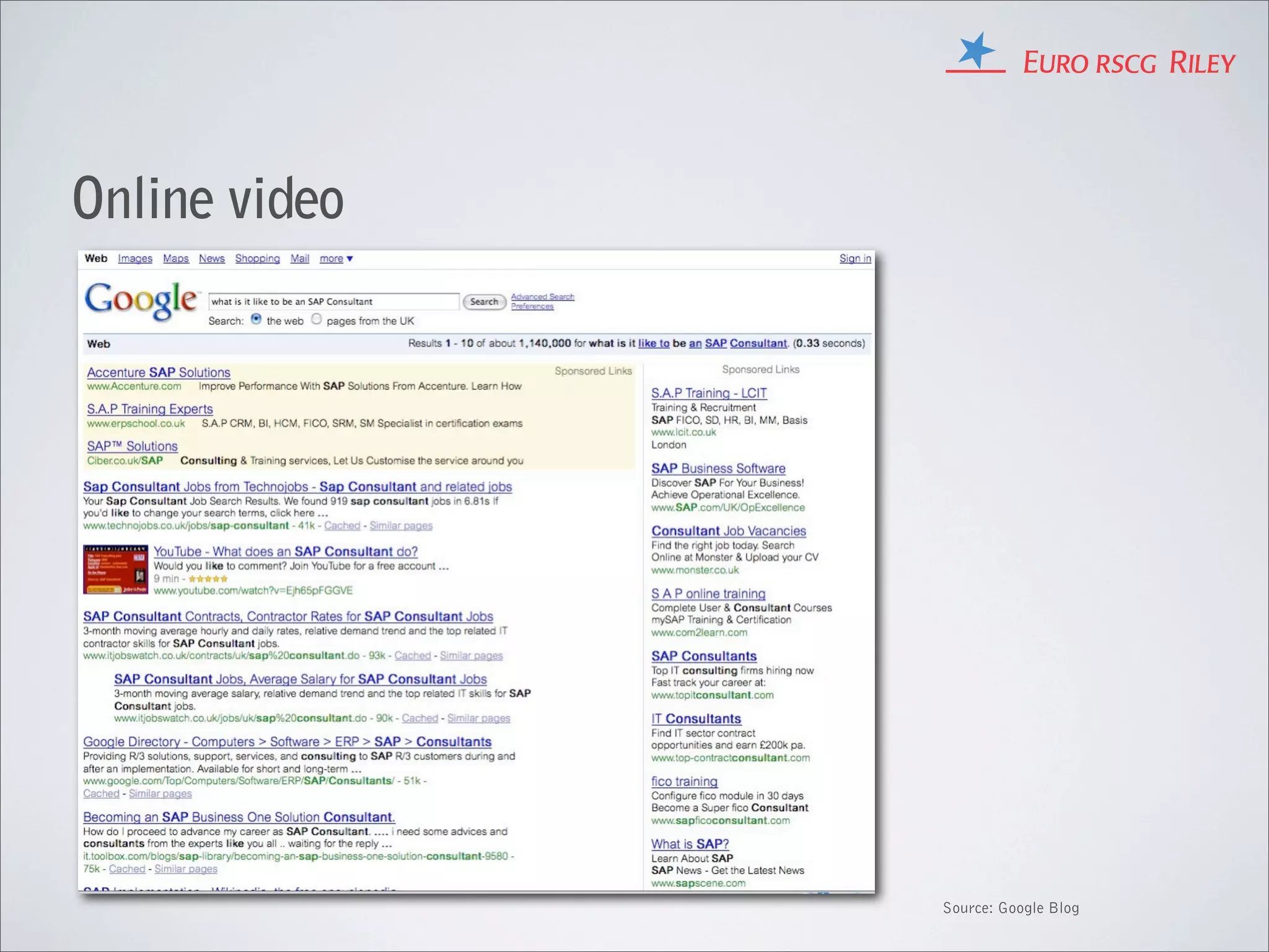 Online video




               Source: Google Blog
 
