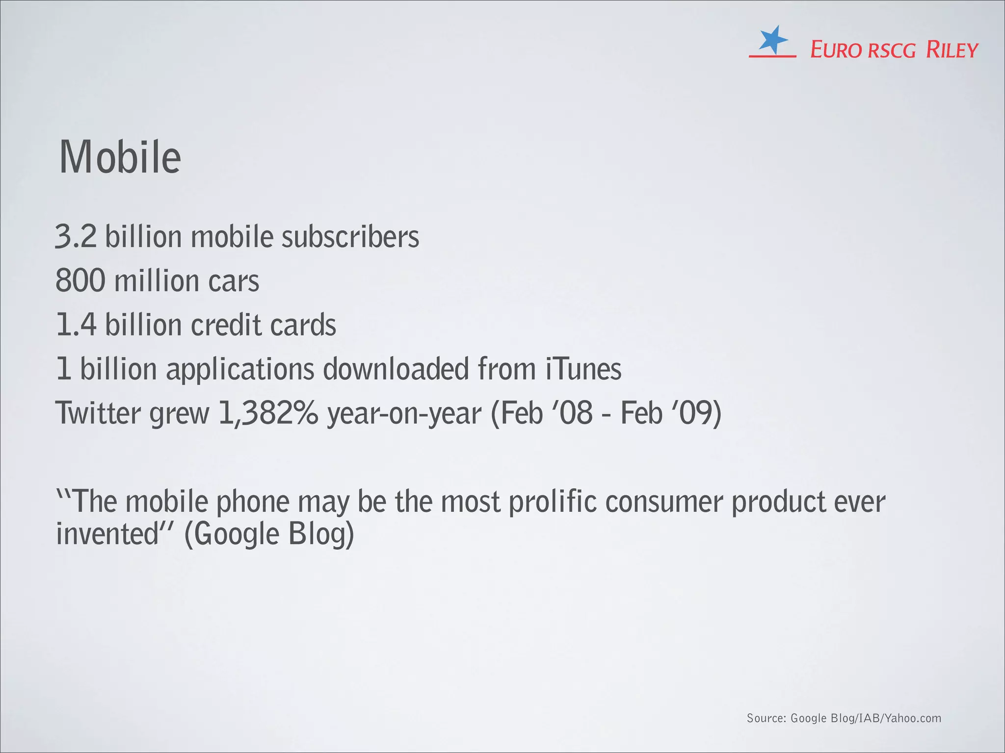 Mobile
3.2 billion mobile subscribers
800 million cars
1.4 billion credit cards
1 billion applications downloaded from iTunes
Twitter grew 1,382% year-on-year (Feb ’08 - Feb ’09)

“The mobile phone may be the most prolific consumer product ever
invented” (Google Blog)




                                                       Source: Google Blog/IAB/Yahoo.com
 