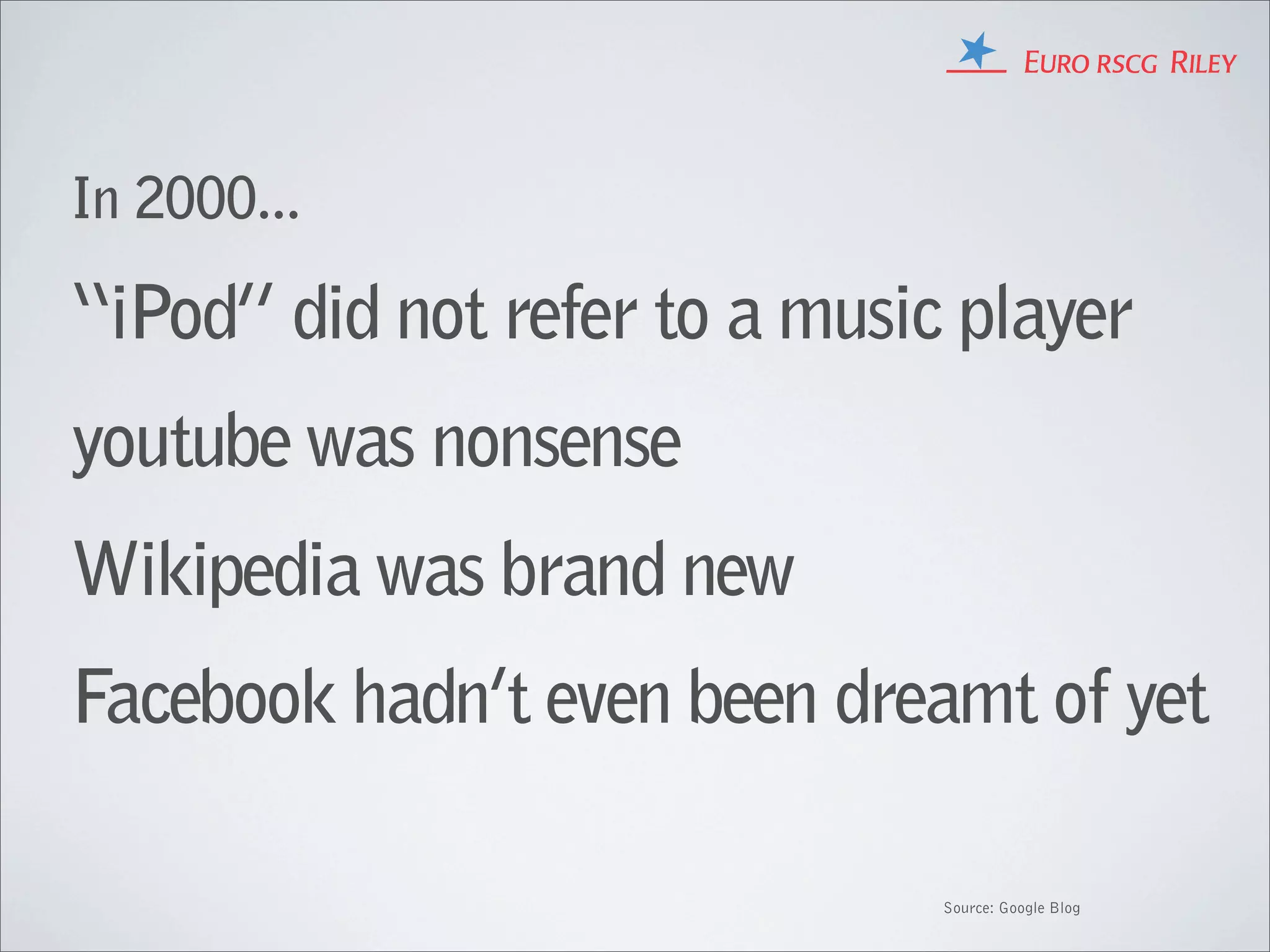In 2000...

“iPod” did not refer to a music player
youtube was nonsense
Wikipedia was brand new
Facebook hadn’t even been dreamt of yet

                               Source: Google Blog
 
