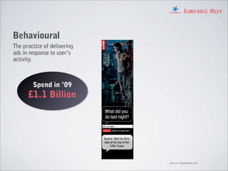 Behavioural
The practice of delivering
ads in response to user’s
activity.



        Spend in ’09
      £1.1 Billion




                             Source: Eyeblaster.com
 