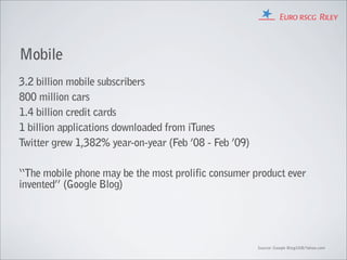 Mobile
3.2 billion mobile subscribers
800 million cars
1.4 billion credit cards
1 billion applications downloaded from iTunes
Twitter grew 1,382% year-on-year (Feb ’08 - Feb ’09)

“The mobile phone may be the most prolific consumer product ever
invented” (Google Blog)




                                                       Source: Google Blog/IAB/Yahoo.com
 