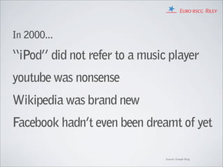 In 2000...

“iPod” did not refer to a music player
youtube was nonsense
Wikipedia was brand new
Facebook hadn’t even been dreamt of yet

                               Source: Google Blog
 